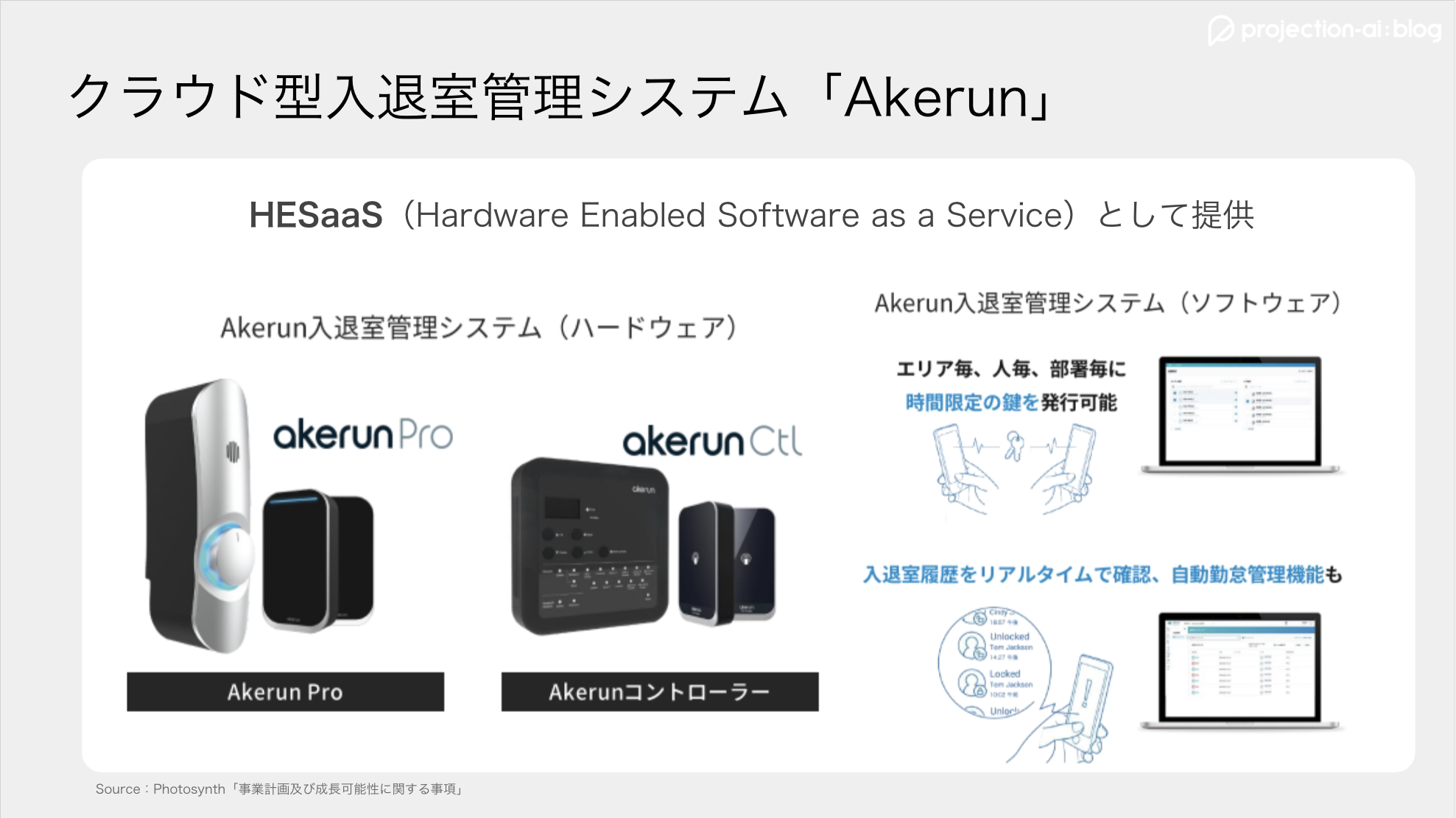 クラウド入退室管理システム「Akerun」を提供するPhotosynthがIPO｜projection-ai:blog